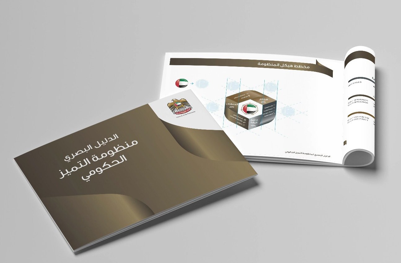 Brand naming, design, and guidelines process at Sketches Agency Dubai